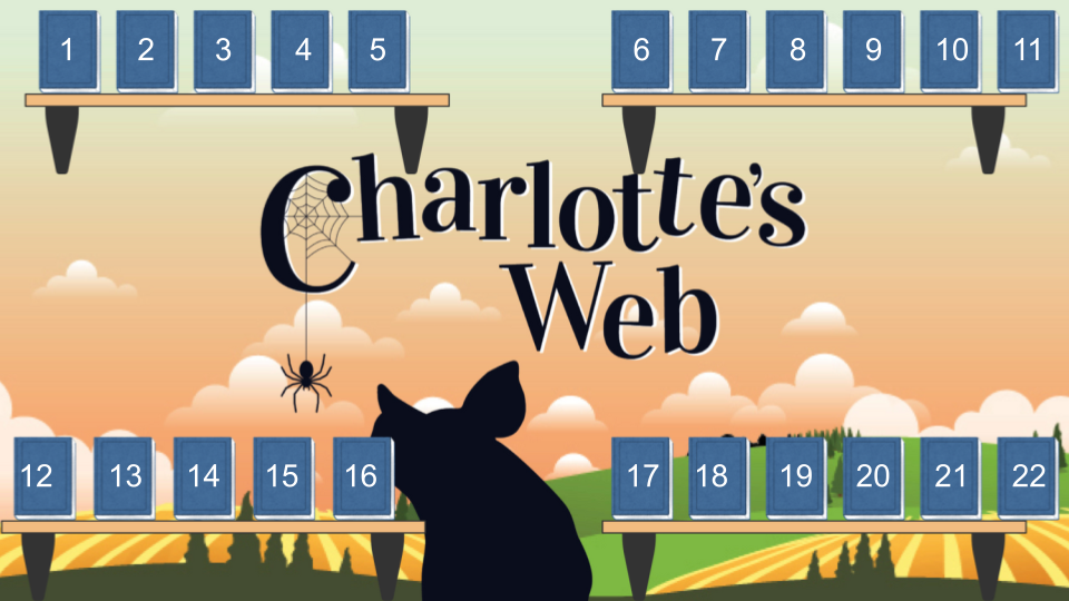 Charlotte’s Web Learning Library