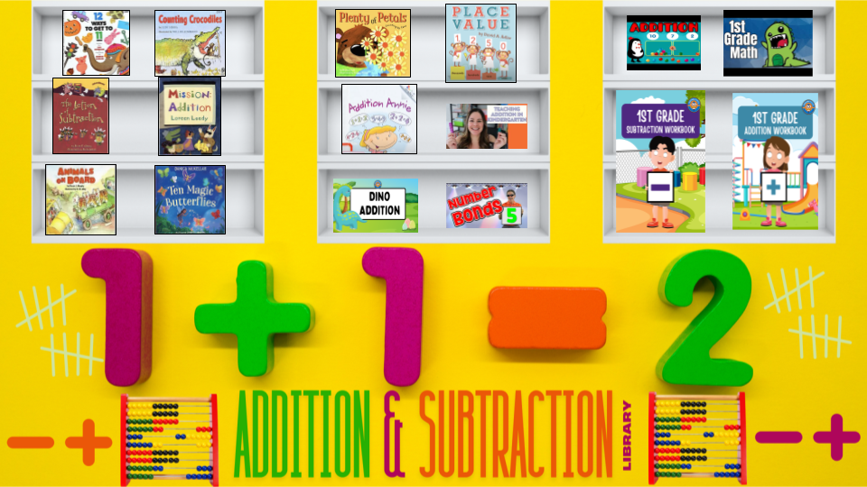 Addition and subtraction Learning Library