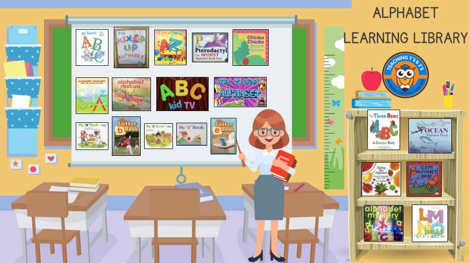 Alphabet Learning Library