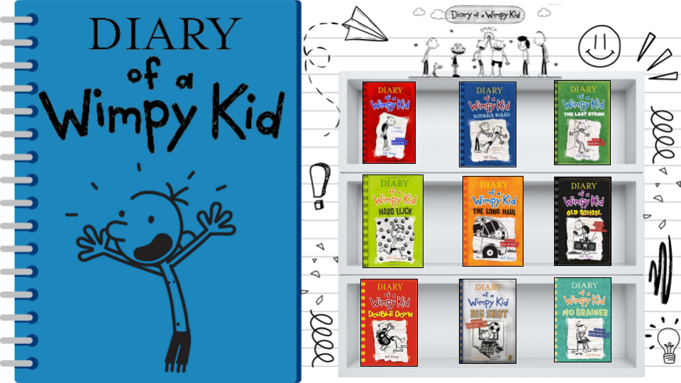 Diary of a Wimpy Kid Learning Library