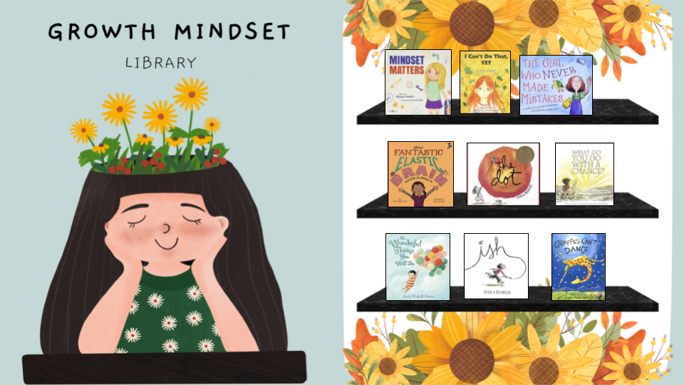 Growth Mind Set Learning Library